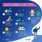 7_acciones_C-19-McKinsey_Arise_01