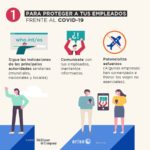 7_acciones_C-19-McKinsey_Arise_02