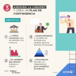 7_acciones_C-19-McKinsey_Arise_04