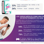 adsmovil-gamen