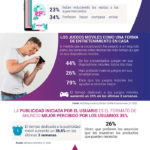 el-impacto-del-coronavirus-en-mobile-gaming-en-latam