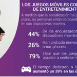 juegos