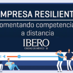 ibero-vid-NNE
