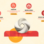 Captura de pantalla 2020-07-13 a la(s) 11.18.58