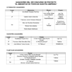 Captura de pantalla 2020-10-06 a la(s) 16.16.37