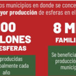 Infografia3