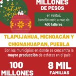 Las-esferas-2_page-0001