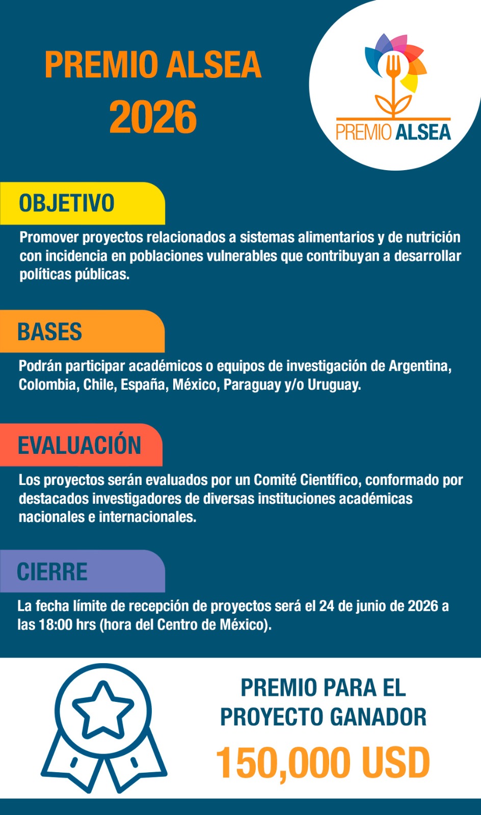 Convocatoria Premio Alsea